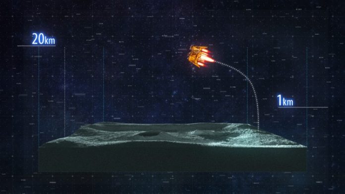 the spacecraft route to the moon (11)