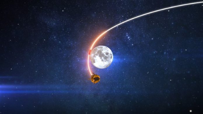 the spacecraft route to the moon (9)