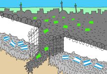 Позор и тотальный провал