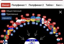 Олег ЮСУПОВ | Досада за "Моссад"