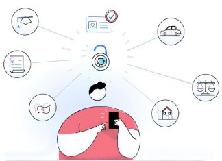 MyGov: личный кабинет, который действительно упрощает жизнь